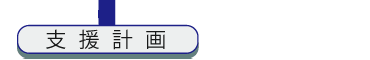 支援計画